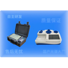 Product Series | Racing with Light, Multi‑Product Launch – Optosky Food Safety Testing Instruments: Protecting the Safety of Every Bite