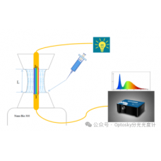 Spectrophotometer: Precision In Tiny Sample Detection