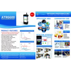 Application Of Raman Spectroscopy In Food Quality And Safety Inspection