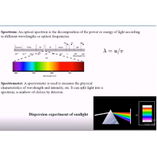 How to Develop Spectroscopy Solution-Understand the Spectrometer Video