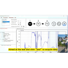 How Collect Green Vegetation Hyperspectral Data Using Fieldspec Spectroradiometer Video