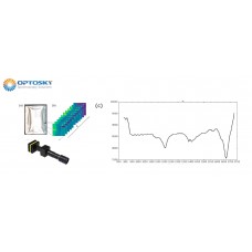 Application of Hyperspectral Imaging in Industrial Food Packaging