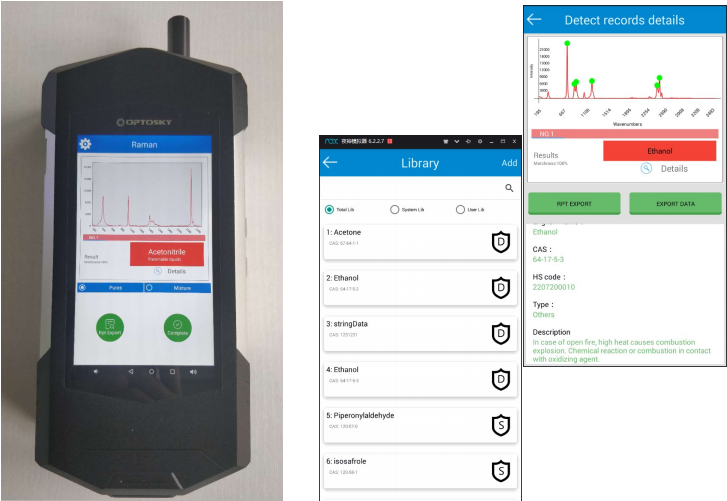 ATR 6600 penetrating and long-distance video