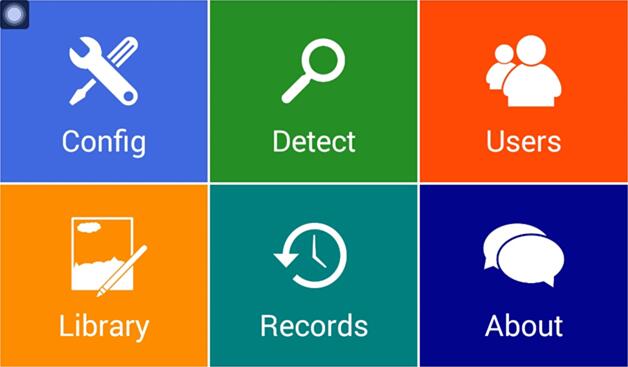 Portable Raman Video