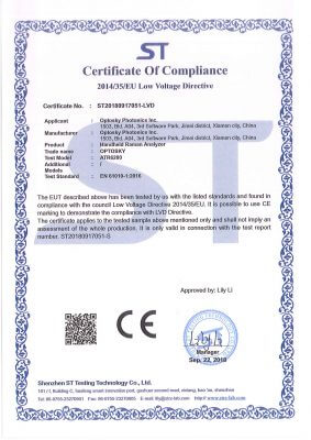 LVD certificate_ATR6200