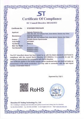 ROHS certificate_ATR3110