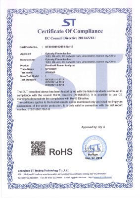 ROHS certificate_ATR6200
